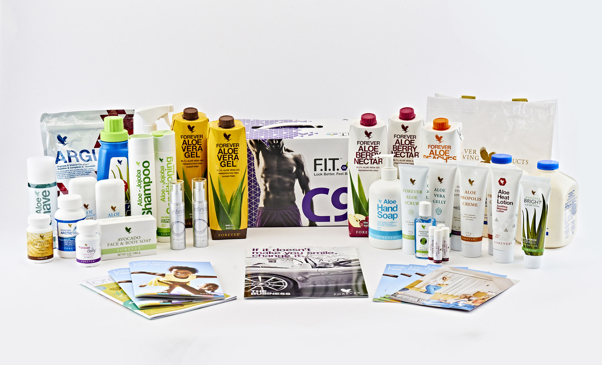 Graphic products. Forever Living products. Форевер Ливинг Продактс МПД. Скидку Forever Living.